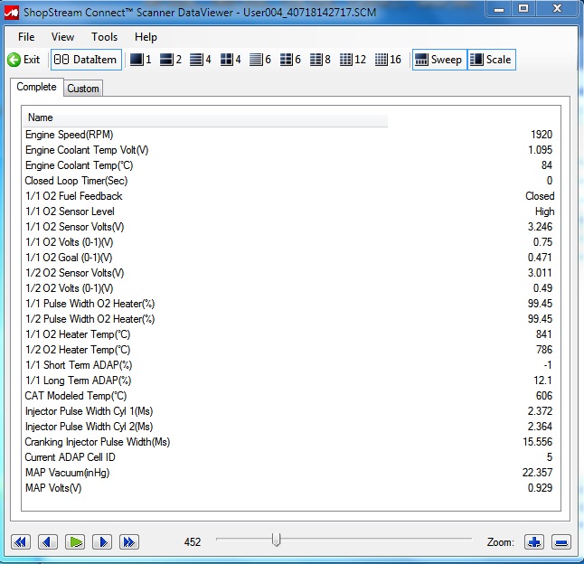 2000 RPM preview